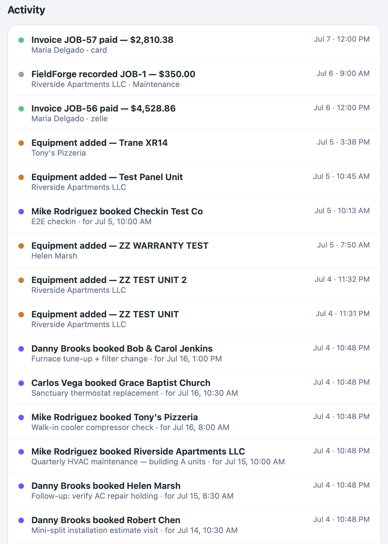 Team activity feed