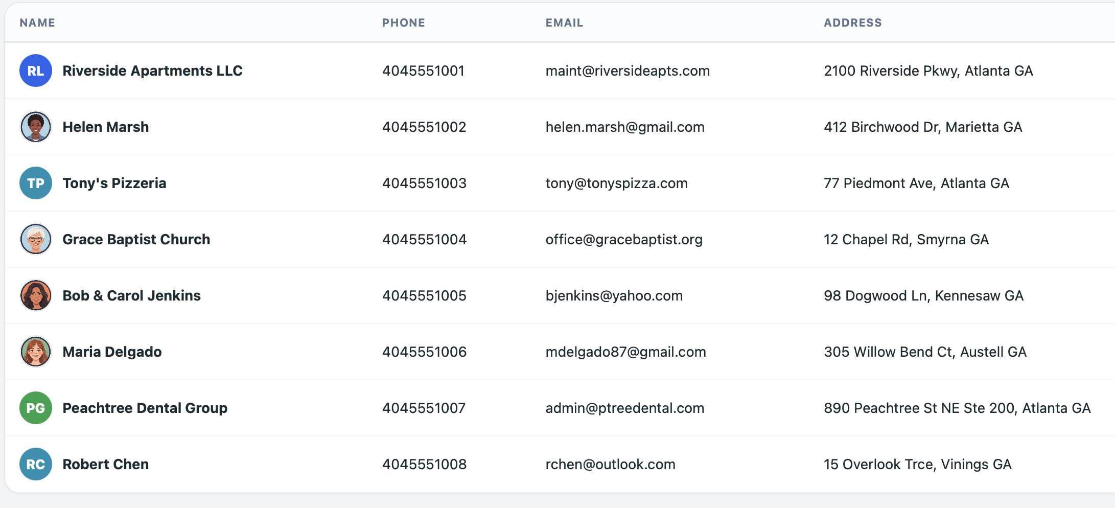 Customer list with lifetime value