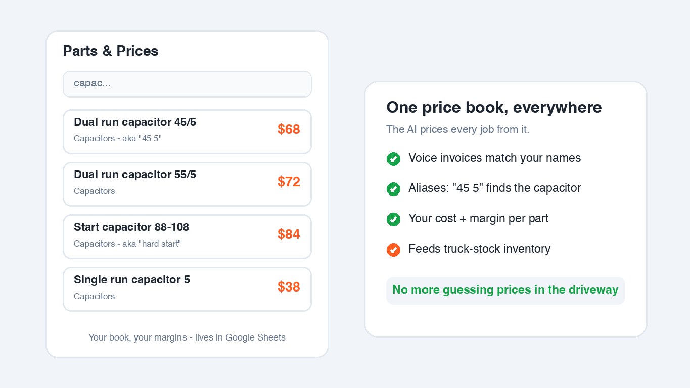 Parts price book