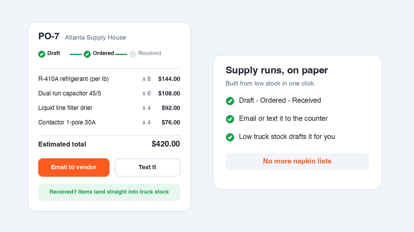 Purchase orders